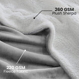 Yeknu Sherpa Fleece Throw Blanket for Couch - Thick and Warm Blankets for All Seasons Soft and Fuzzy Throw Blanket for Sofa Grey