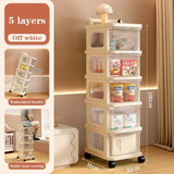 Yeknu Drawer Style Storage Cabinet Multi-Layer Milk Oil Wind Storage Rack Children'S Transparent Drawer Cabinets High-Capacity Trolley