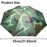 Yeknu Portable Rain Umbrella Hat Foldable Outdoor Pesca Sun Shade Waterproof Camping Fishing Headwear